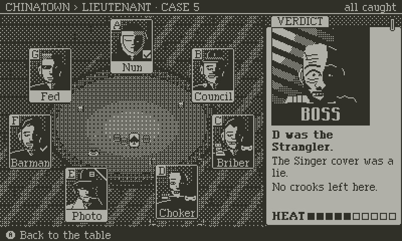 The case file slides in: case closed, two of two crooks caught, with the heat, questions and fee.